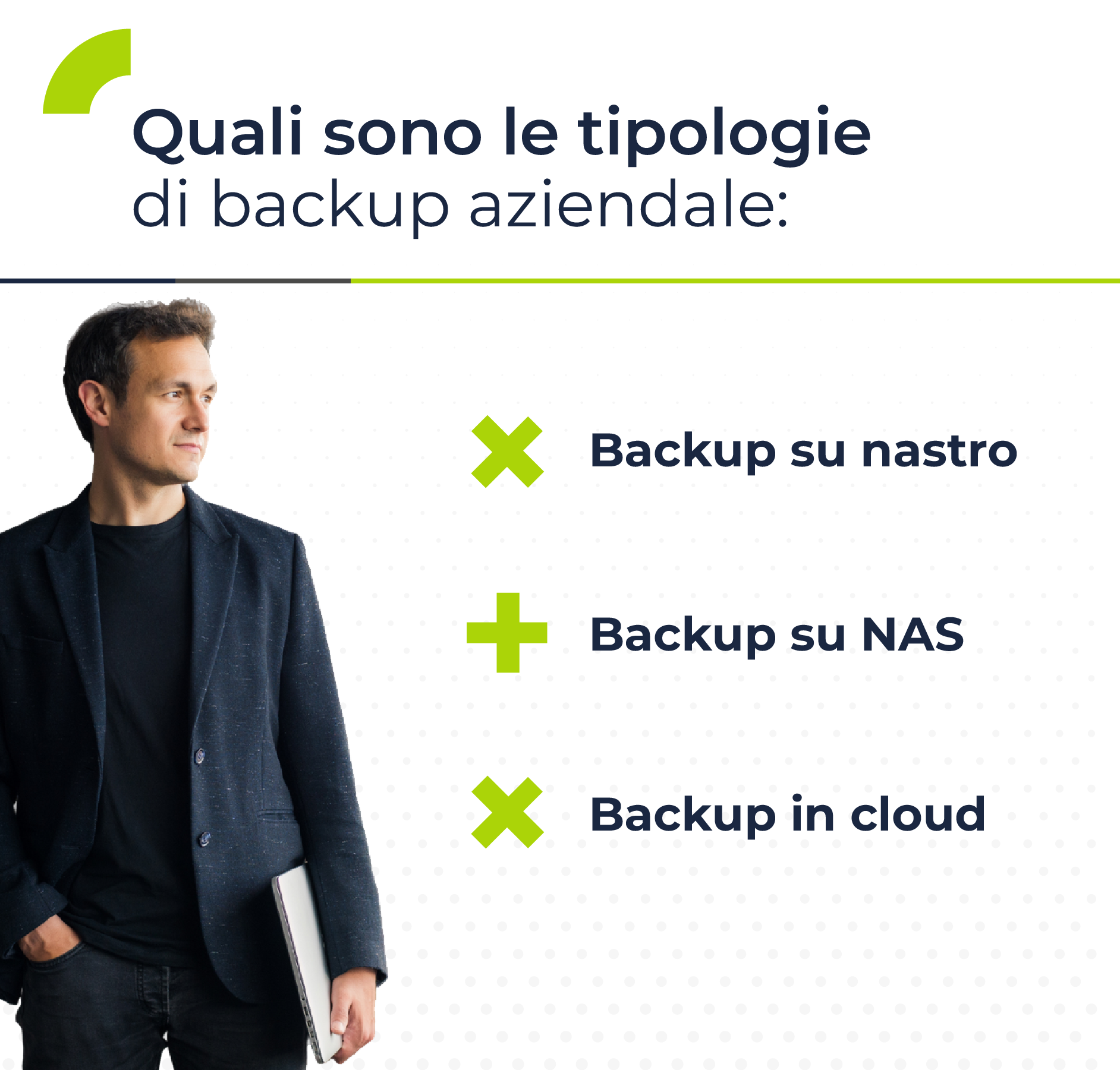127_Schema_Quali sono le tipologie di backup aziendale