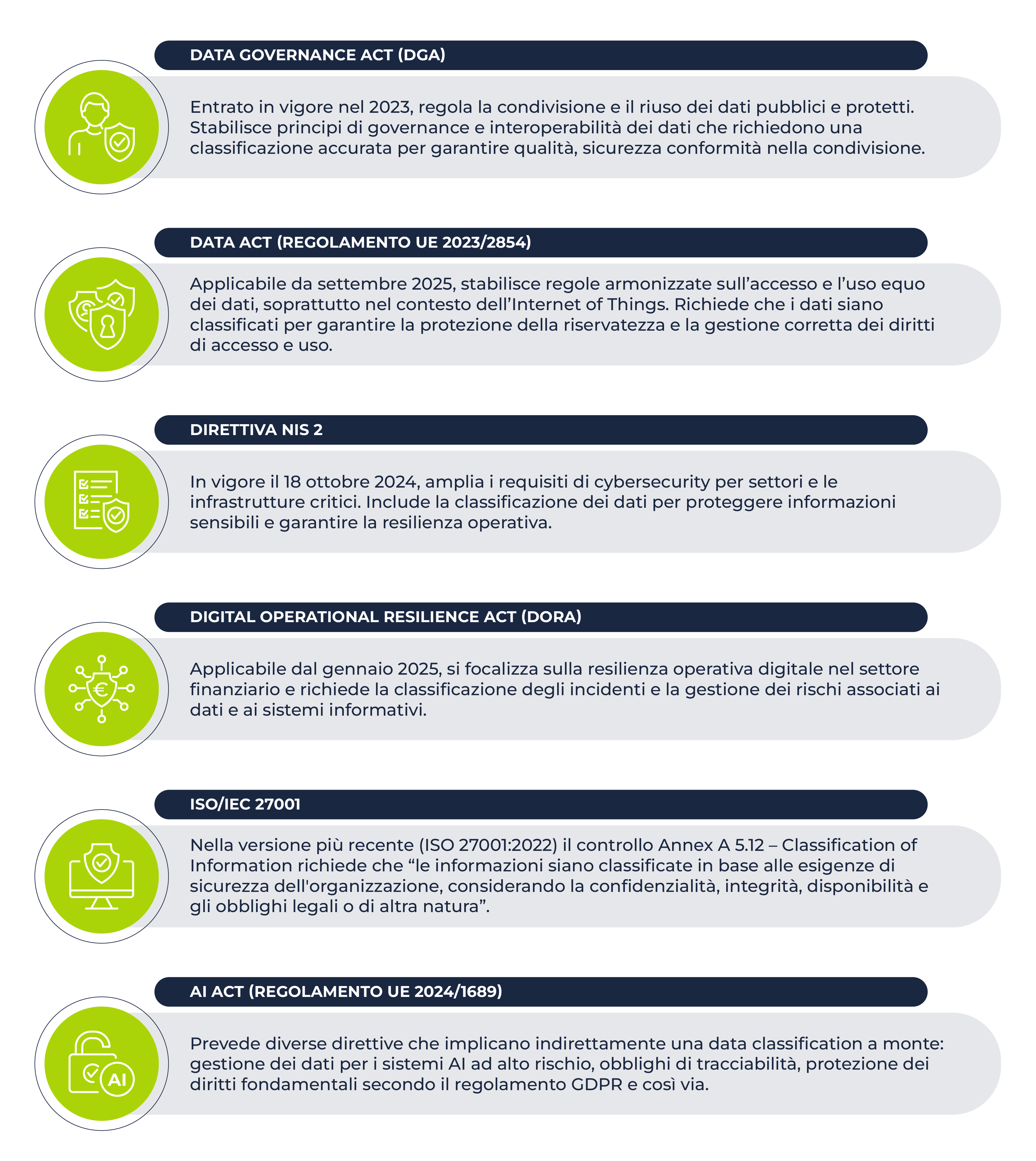 Data classification_02 - Copia