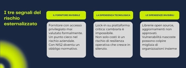 Quanture - i tre segnali (1)