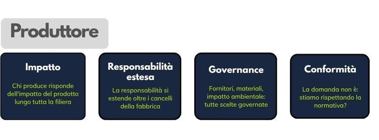 Resp Estesa Economia (3)