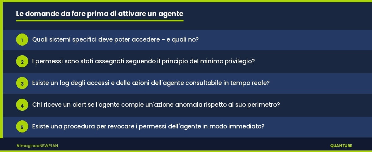 box_domande_agente