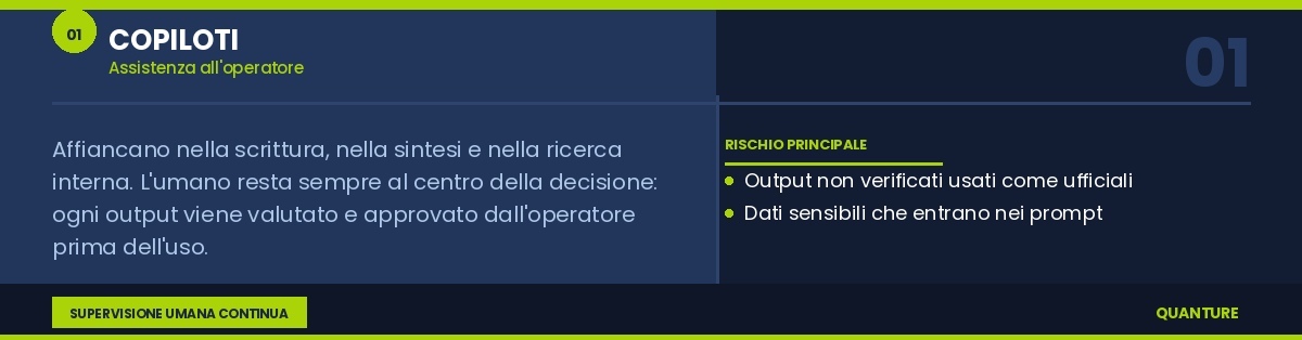 card_01_copiloti