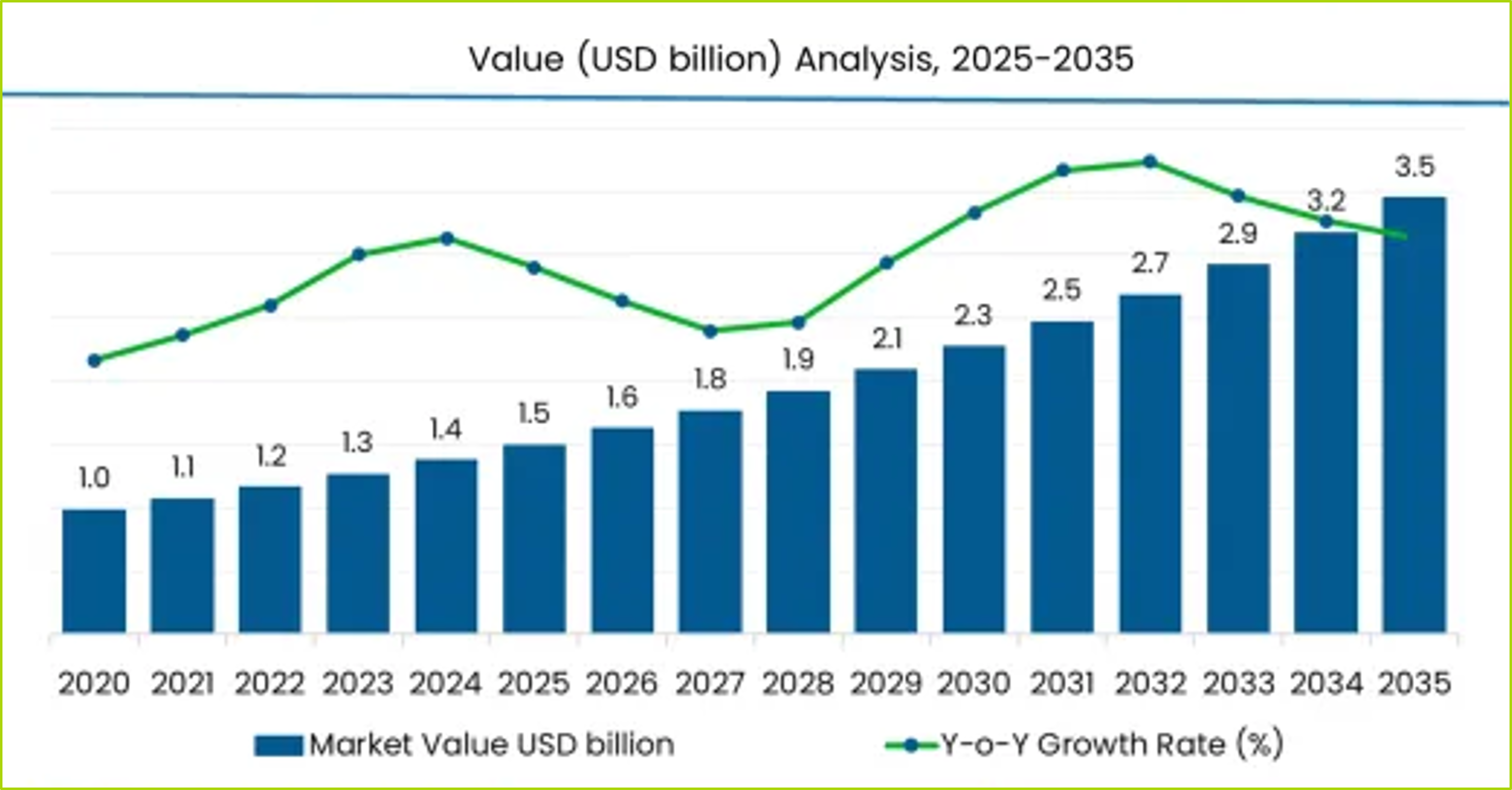 mercato globale data observability software-1
