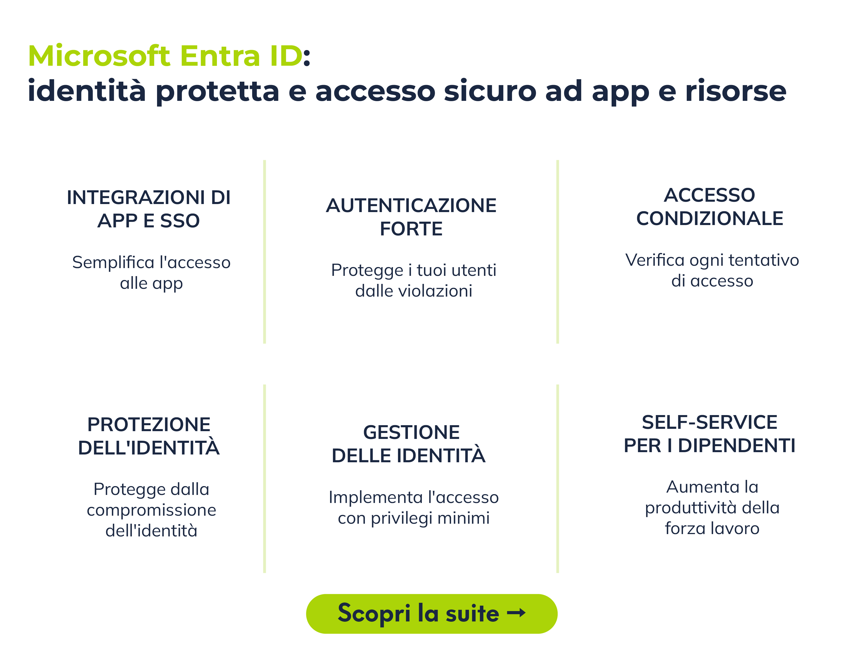 Identity and Access Management_01 copia