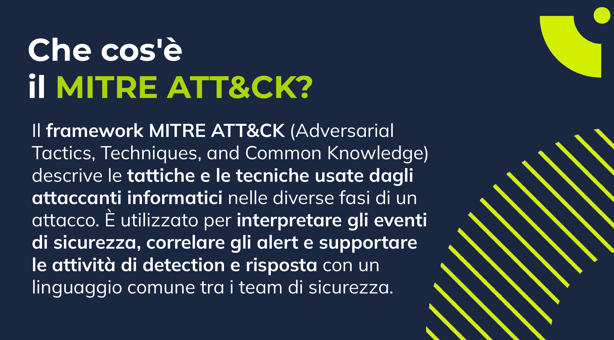 Incident Response_dalla detection all’azione, come reagire in tempo_Box info
